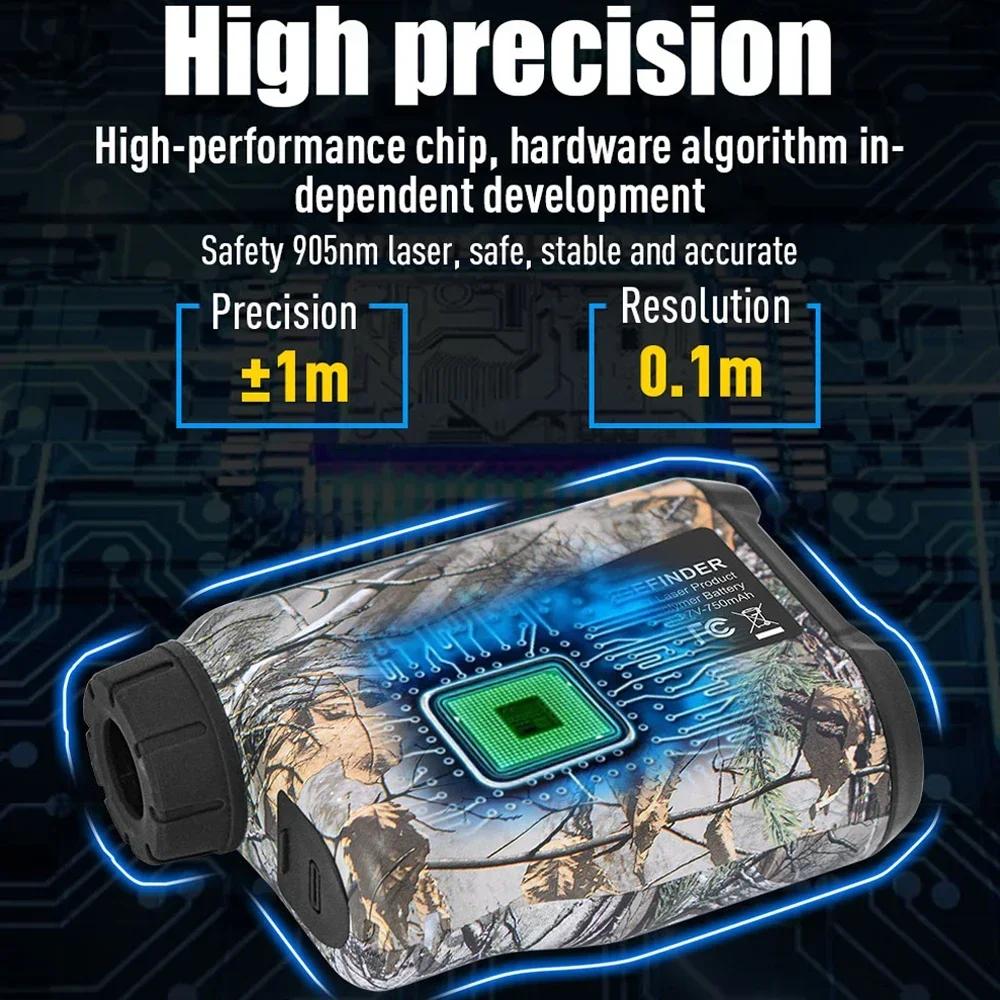Laser Rangefinder for Hunting  - Rangefinder Laser Golf 评论和价格